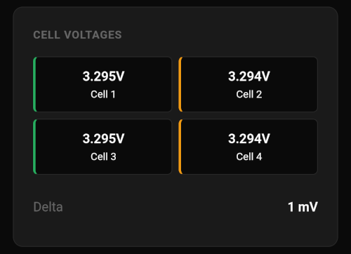 T01 BMS Monitor Cell Voltages